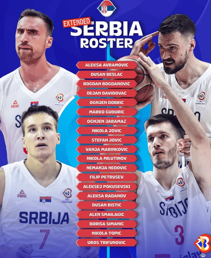 塞尔维亚公布世界杯初选20人名单：约基奇缺席，波格丹领衔